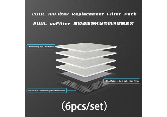 2UUL uuFilter DeskTop Fume Extractor, Condition: Filter Net (6pcs/set)