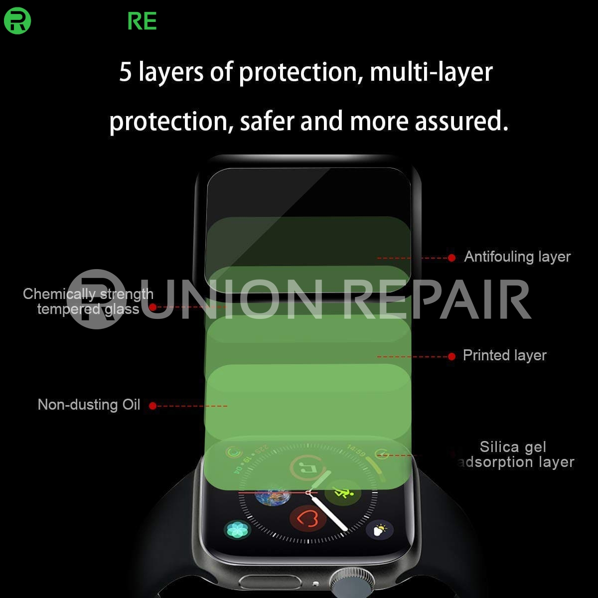 Curved Edges Tempered Glass Film Screen Protector for Apple Watch S4