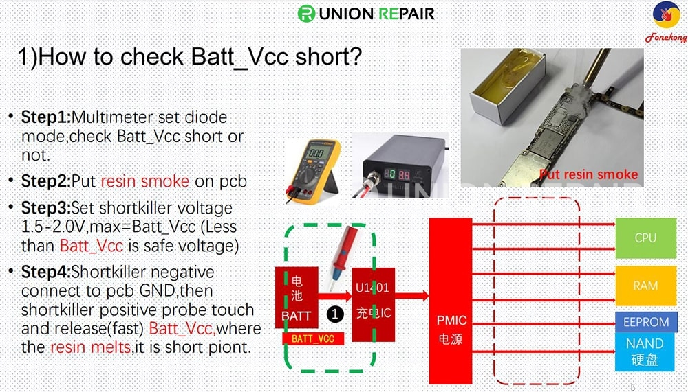FoneKong ShortKiller Phoneboard PCB Circuit Detection Repair Tool